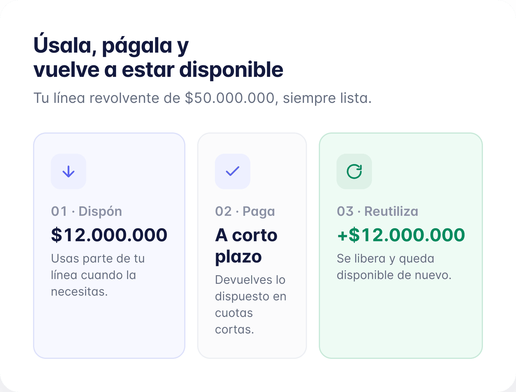 Contenido visual